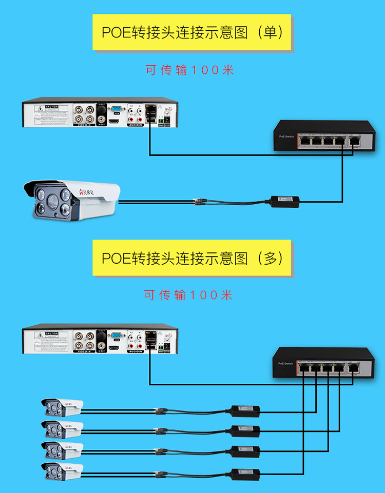 网线接线监控图安装方法_网线监控安装接线图_网线接线监控图安装位置