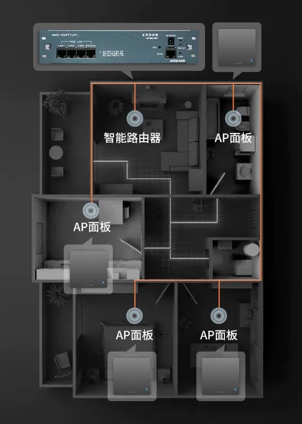 什麼是網速疊加_加网的作用_加网的两种方式