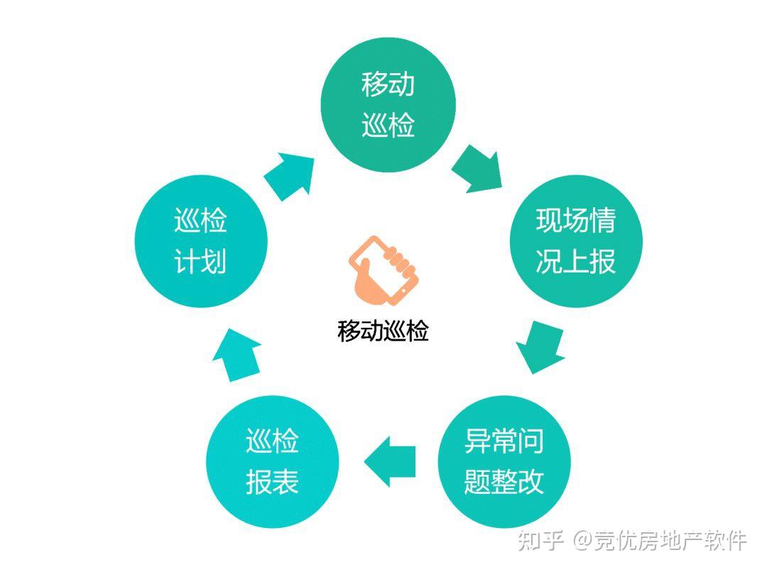 winsdows 下面框 不在_框下面一个兔字念什么_微信点开图片在对话框下面