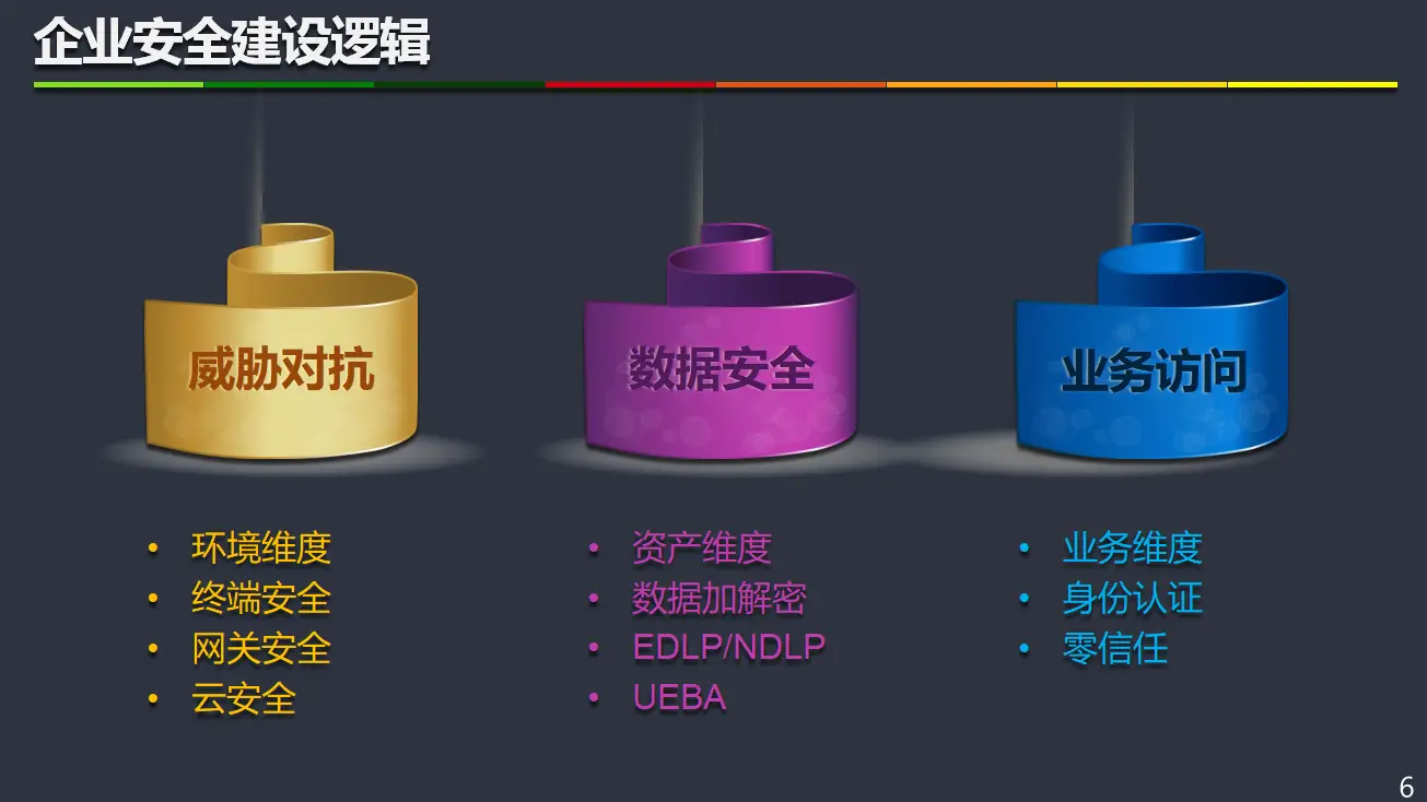 srengldr 授权号_熊猫电视直播TV授权号_晴天tv授权号