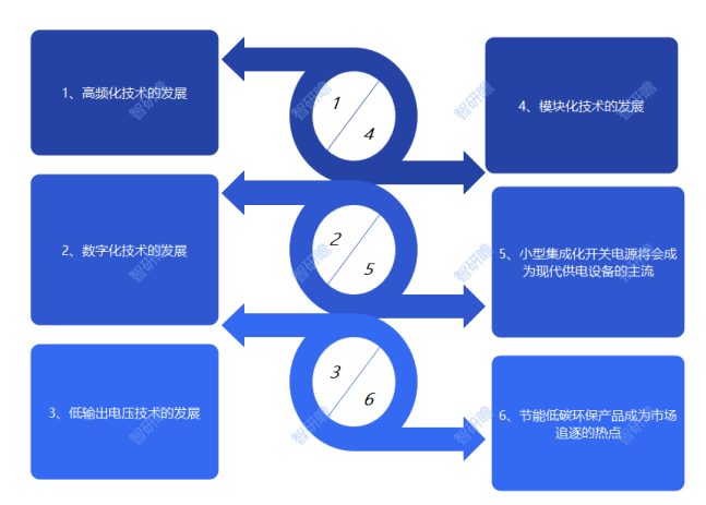 点心省电真的能省电吗_点心省电2020版_点心省电池