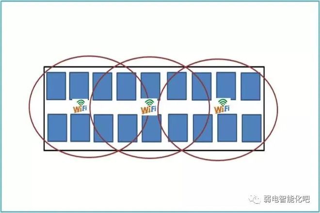 监控点位图怎么画_监控点位图怎么看_监控位图画点怎么画