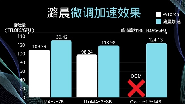 bcompar_bcompare比较jar包_bcompare怎么设置右键