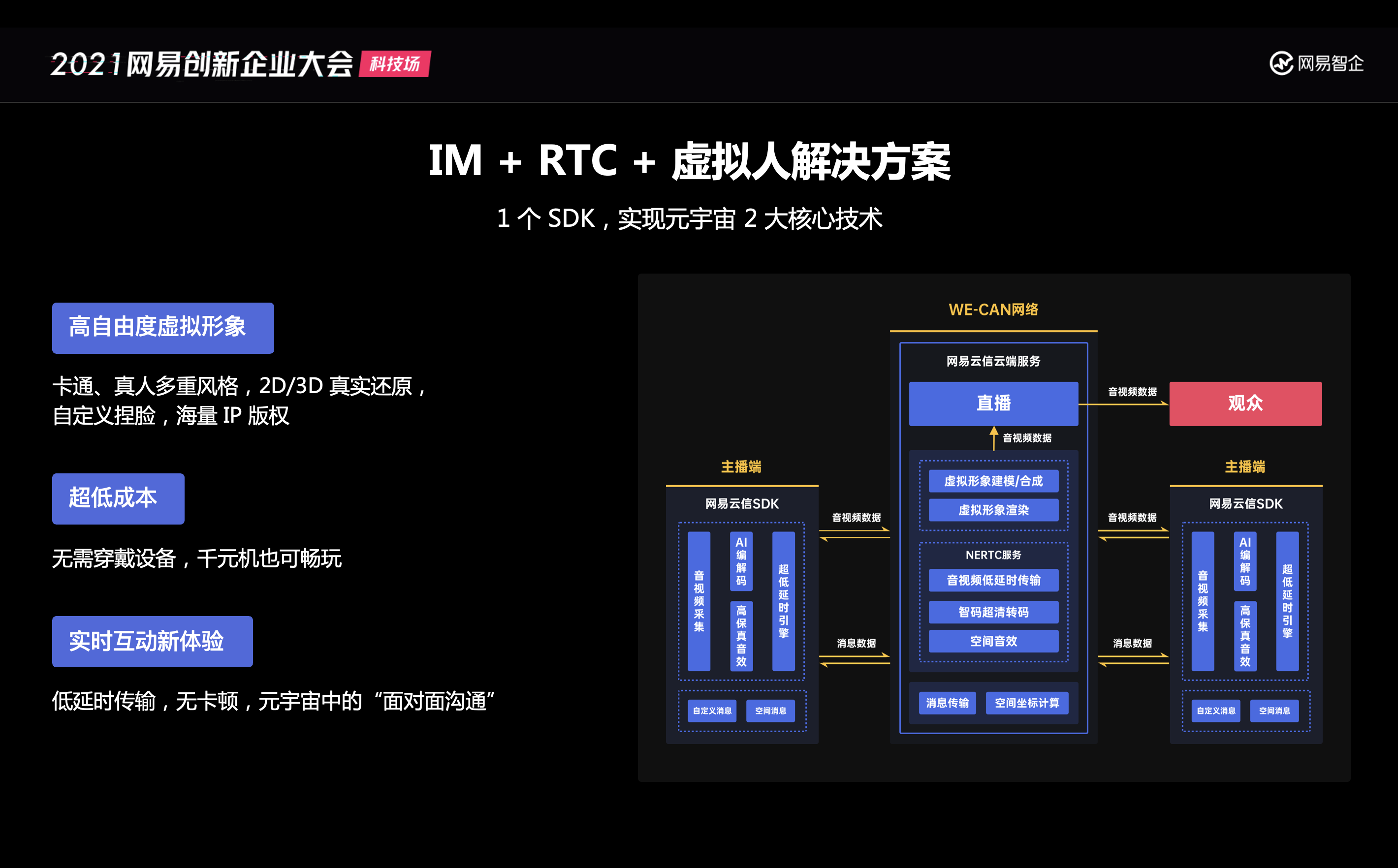 qttabbar不能拖动页签_拖动页面可以改变页面顺序_怎么拖动签章