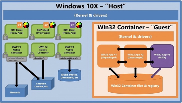 windows2024 ssleay32dll_windows2024 ssleay32dll_windows2024 ssleay32dll