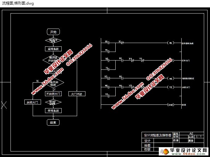 电控系统plc提升系统_电控plc_电控系统升级