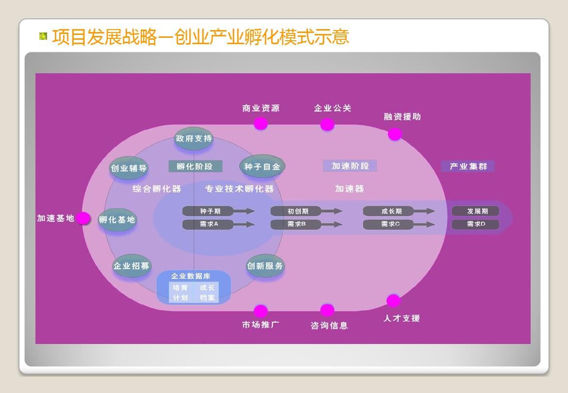 上海绿云科技_绿云科技融资_绿云科技管理系统