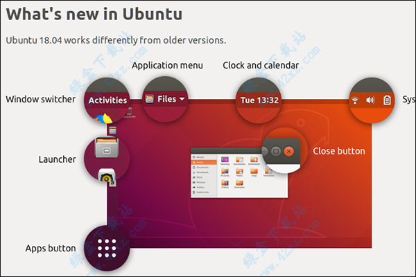ubuntu 3d_ubuntu3d设计_ubuntu3d特效快捷键