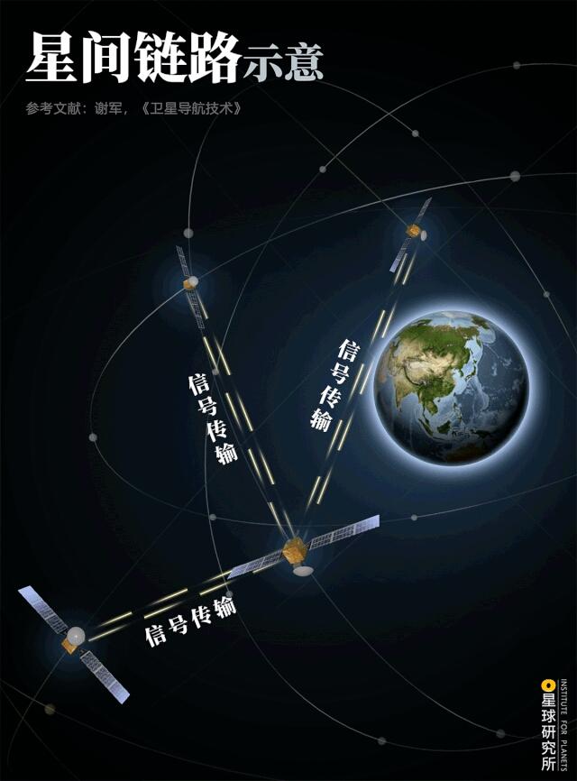 gps测量仪的工作原理 四川-四川土地的秘密：GPS 测量仪如何揭开大地神秘面纱