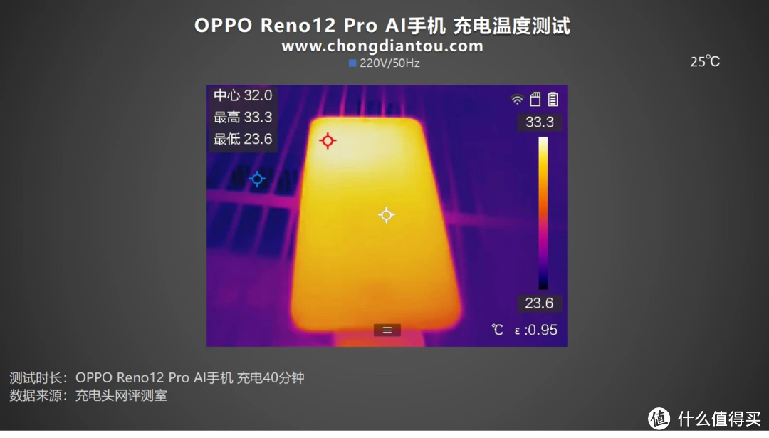 oppo手机怎样省电代码-OPPO 手机电池省电秘籍：亮度、超时设置与后台应用管理