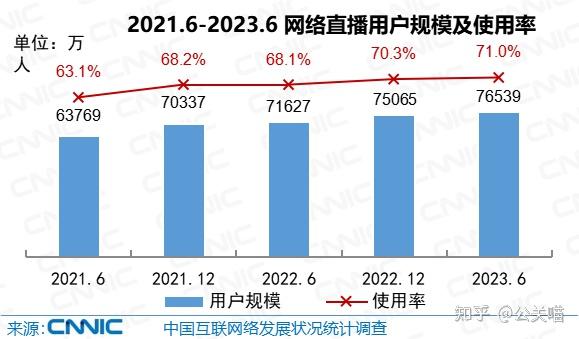 2024年中国互联网舆情-2024 年中国互联网：五彩斑斓的舞台，新鲜事儿不断，网红、热点话题与网络