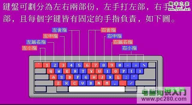 电脑键盘常用快捷方式_电脑键盘最常用的快捷键_快捷常用键盘键电脑上怎么用
