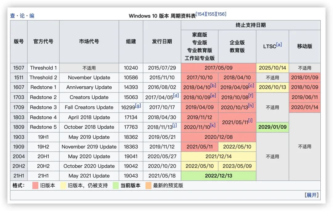 《推荐系统》_推荐系统有前途吗_系统之家网站推荐