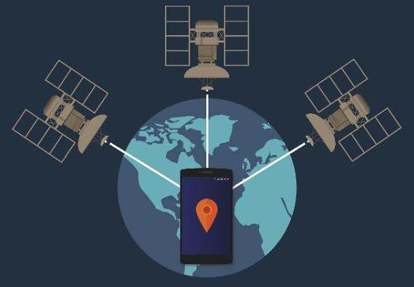gps模块接口-GPS 模块接口：现代科技的小奇迹，让导航变得如此简单