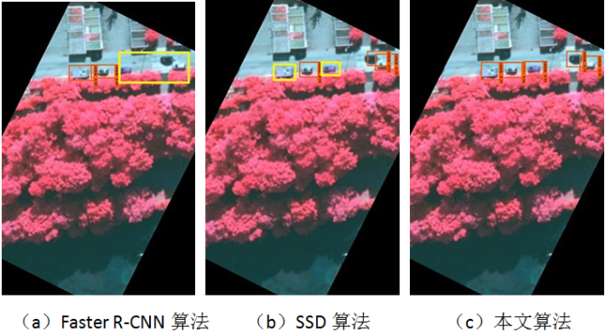 农业应用工程_农业应用技术的三大革命_3s技术在农业的应用