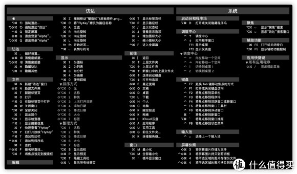 电脑快捷键盘大全_26个超实用电脑快捷键_电脑各种快捷键大全