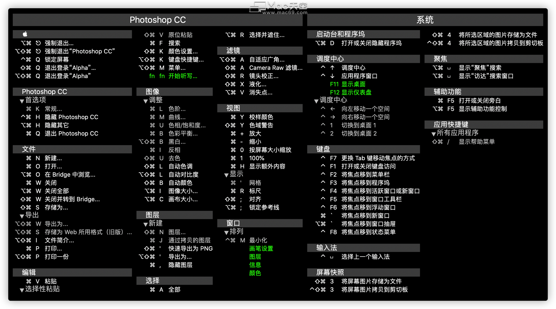 26个超实用电脑快捷键_电脑快捷键盘大全_电脑各种快捷键大全