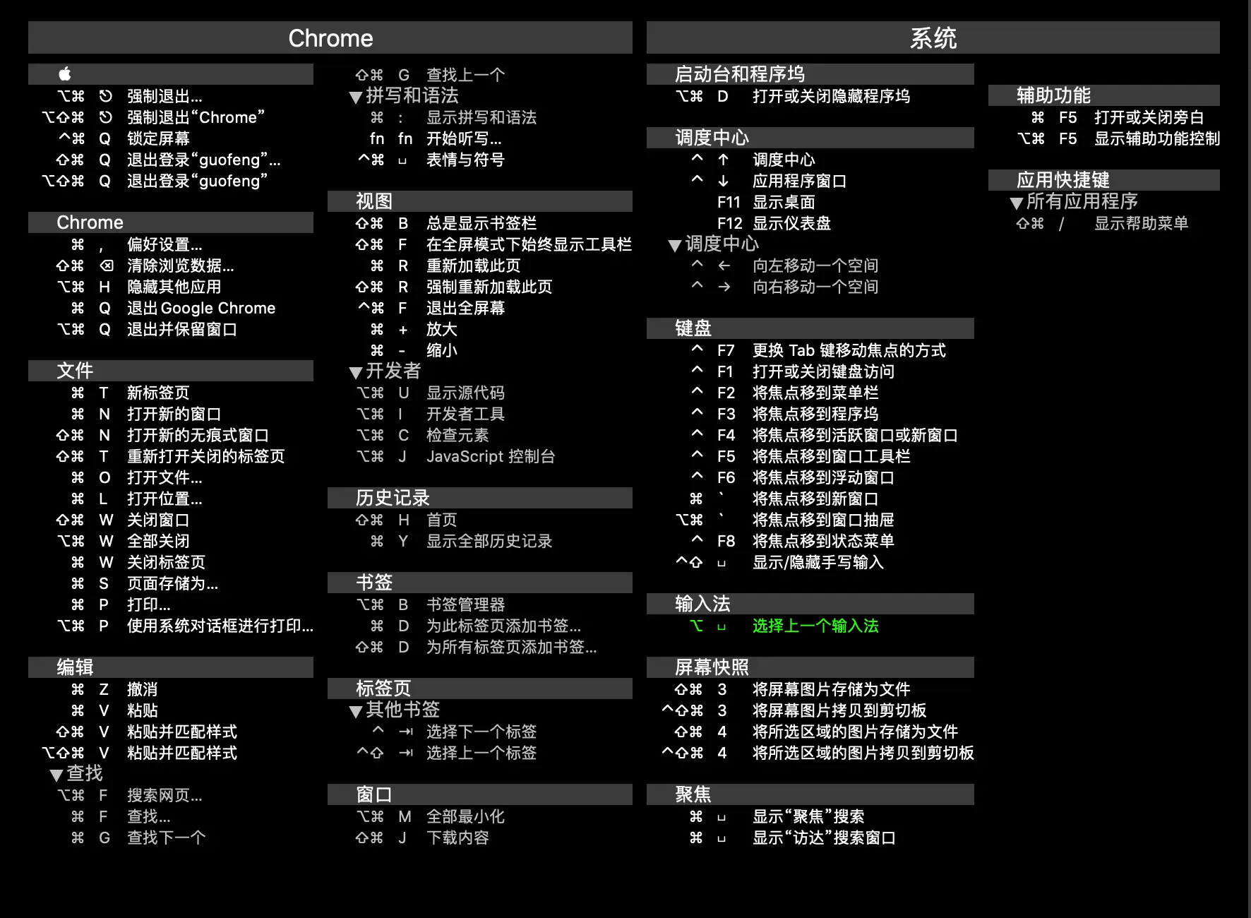 电脑各种快捷键大全_电脑快捷键盘大全_26个超实用电脑快捷键