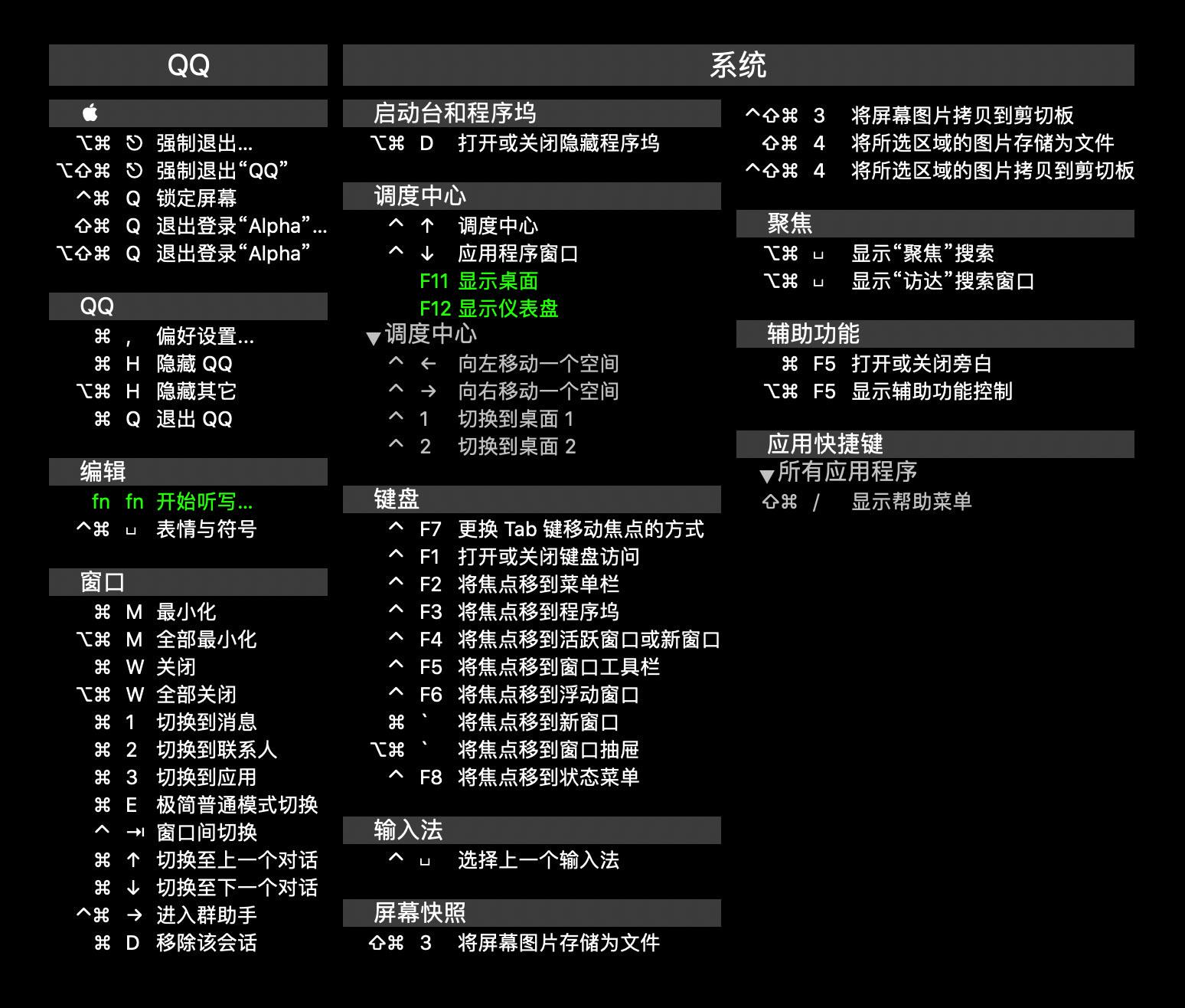 电脑快捷键盘大全_电脑各种快捷键大全_26个超实用电脑快捷键