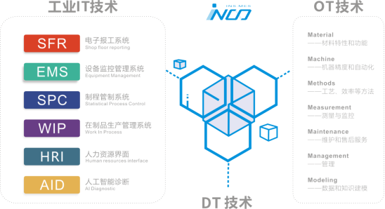 数字审委会系统_数字化审图管理系统_数字化审查系统