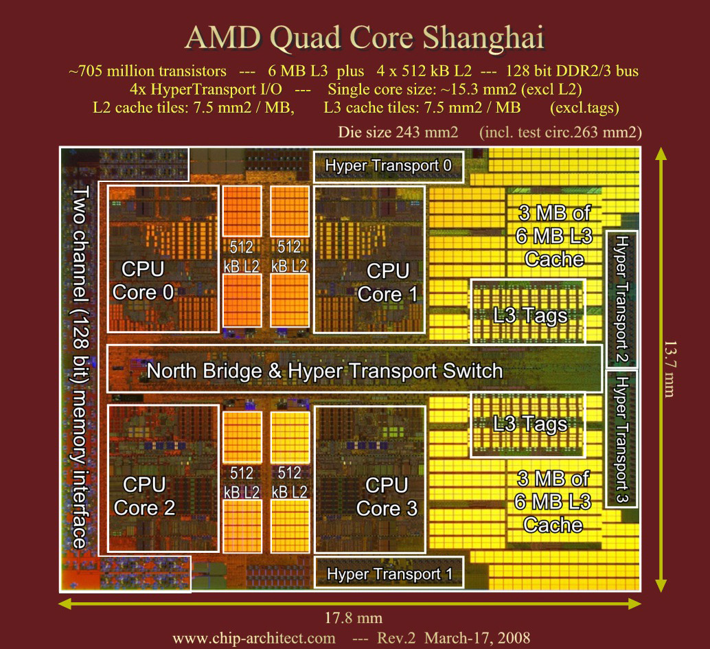 dell 服务器 ubuntu恢复出厂设置_ubuntu系统恢复出厂_ubuntu恢复出厂设置命令