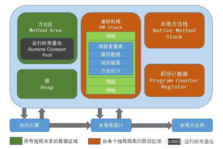 强制删除递归文件夹_递归删除文件夹中文件_强制删除文件夹的命令