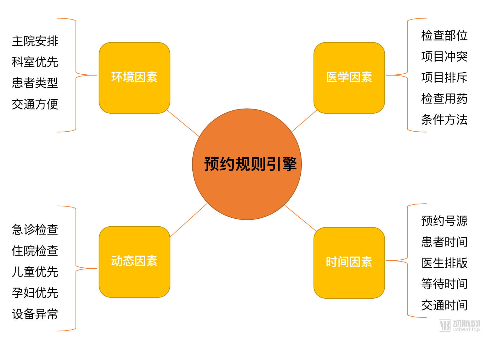 大屯医院关闭了吗_医院门诊关闭_医院关掉