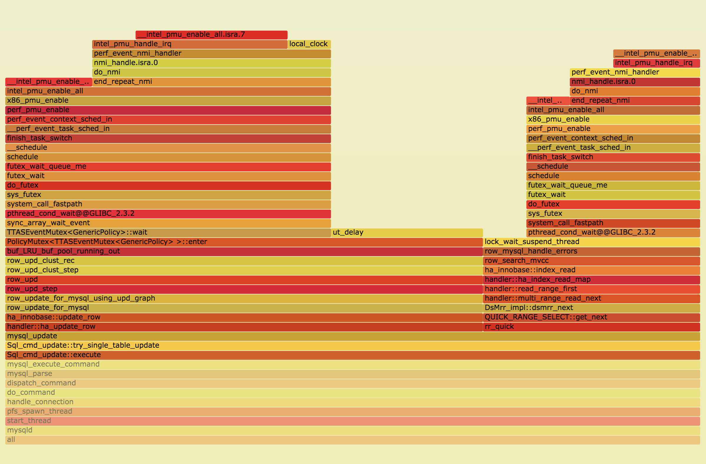 package.exe cmd_package.exe cmd_package.exe cmd