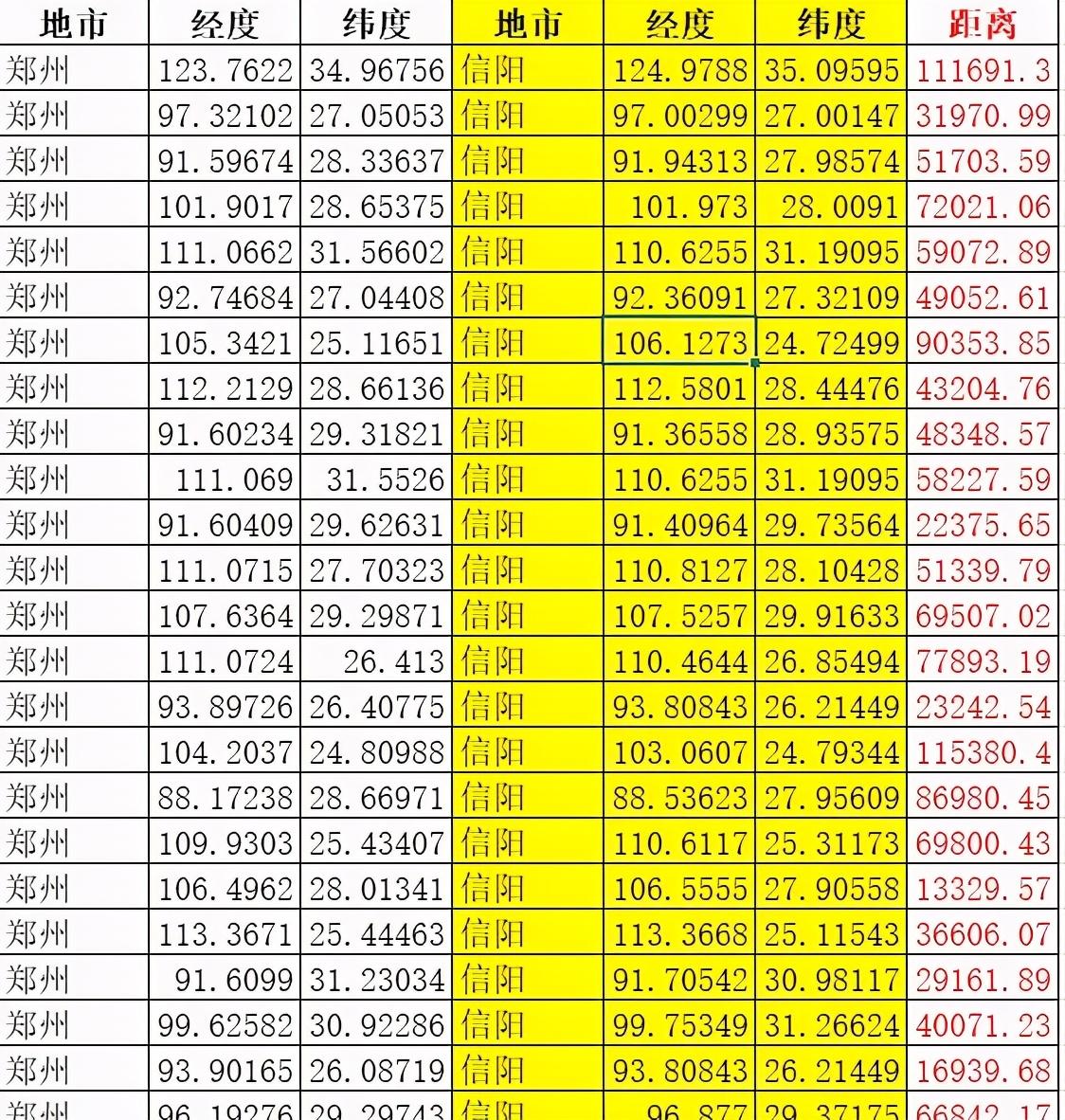 插件地图不显示怪的位置_mapinfo 地图插件_mapinfo在线地图插件