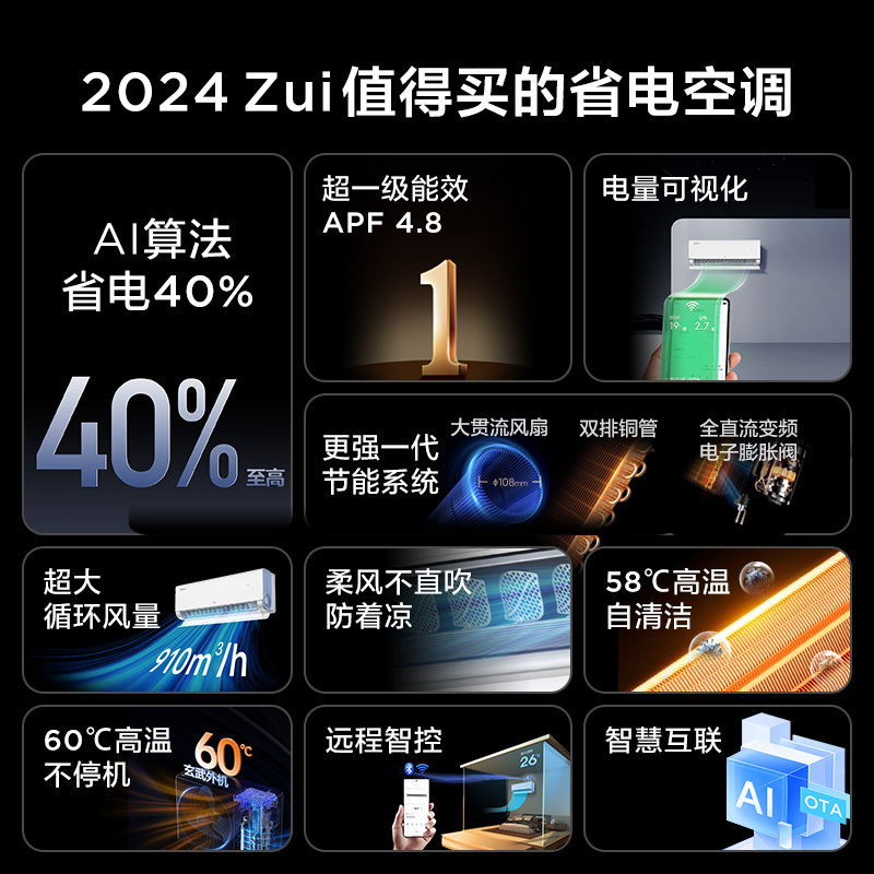 哪个品牌的空调省电_空调品牌省电排行榜前十名_空调品牌省电排行