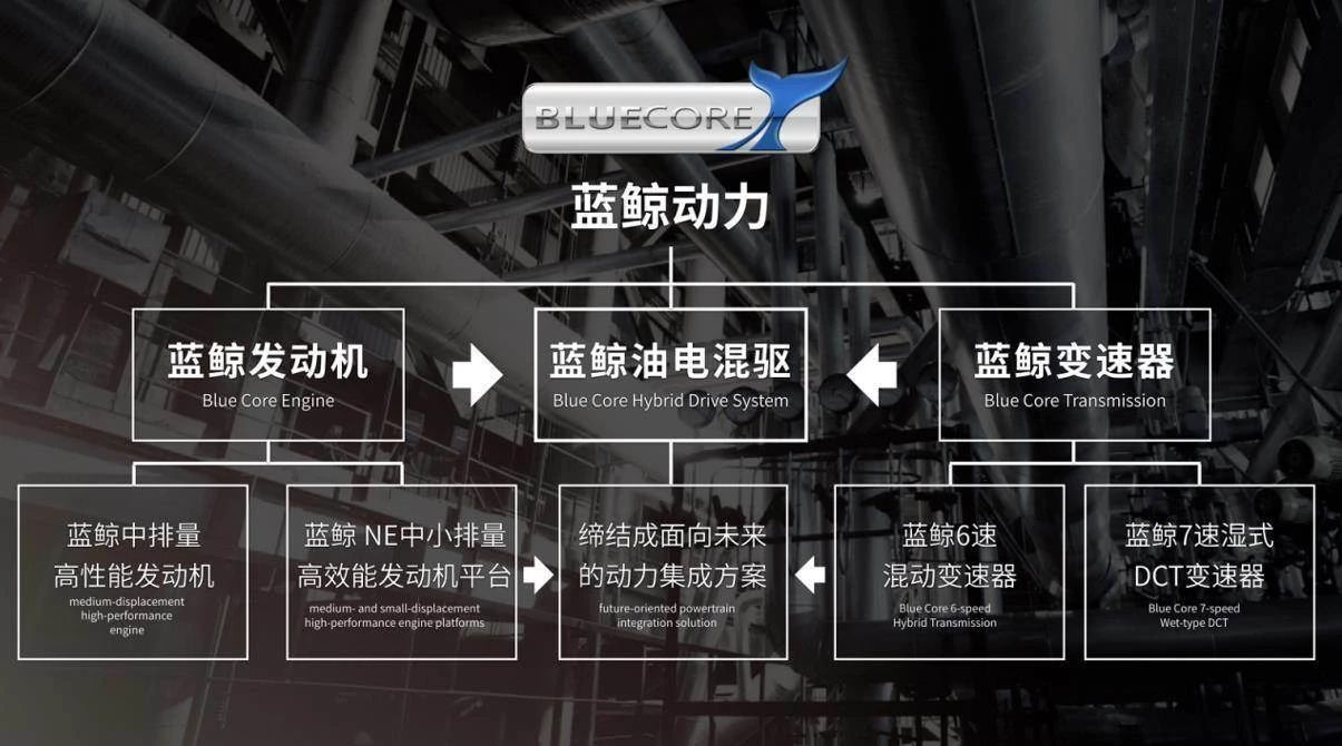 能源系统控制技术_能源控制_新能源电控系统资料