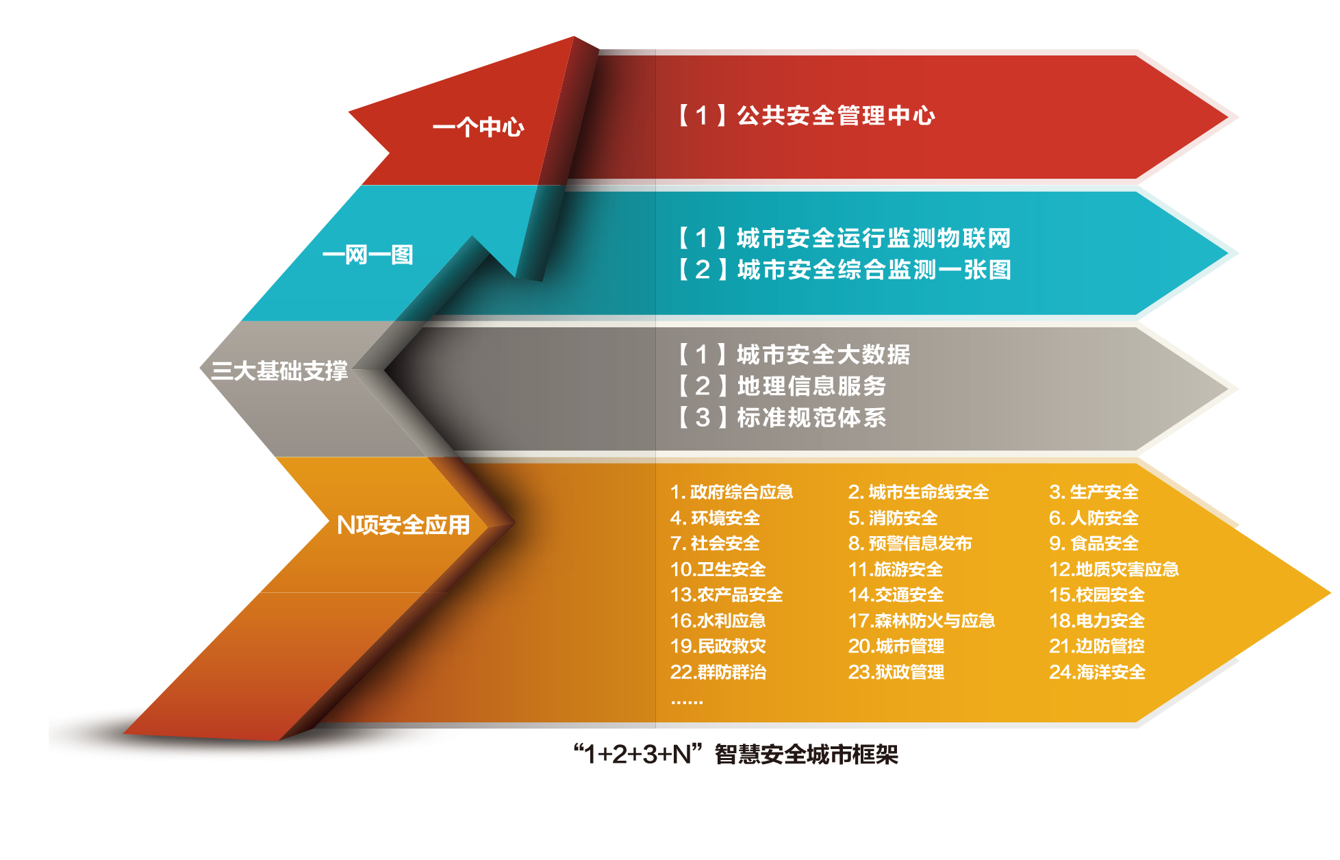 北京市监控员招聘_北京监控公司招聘信息_北京物业监控室招聘