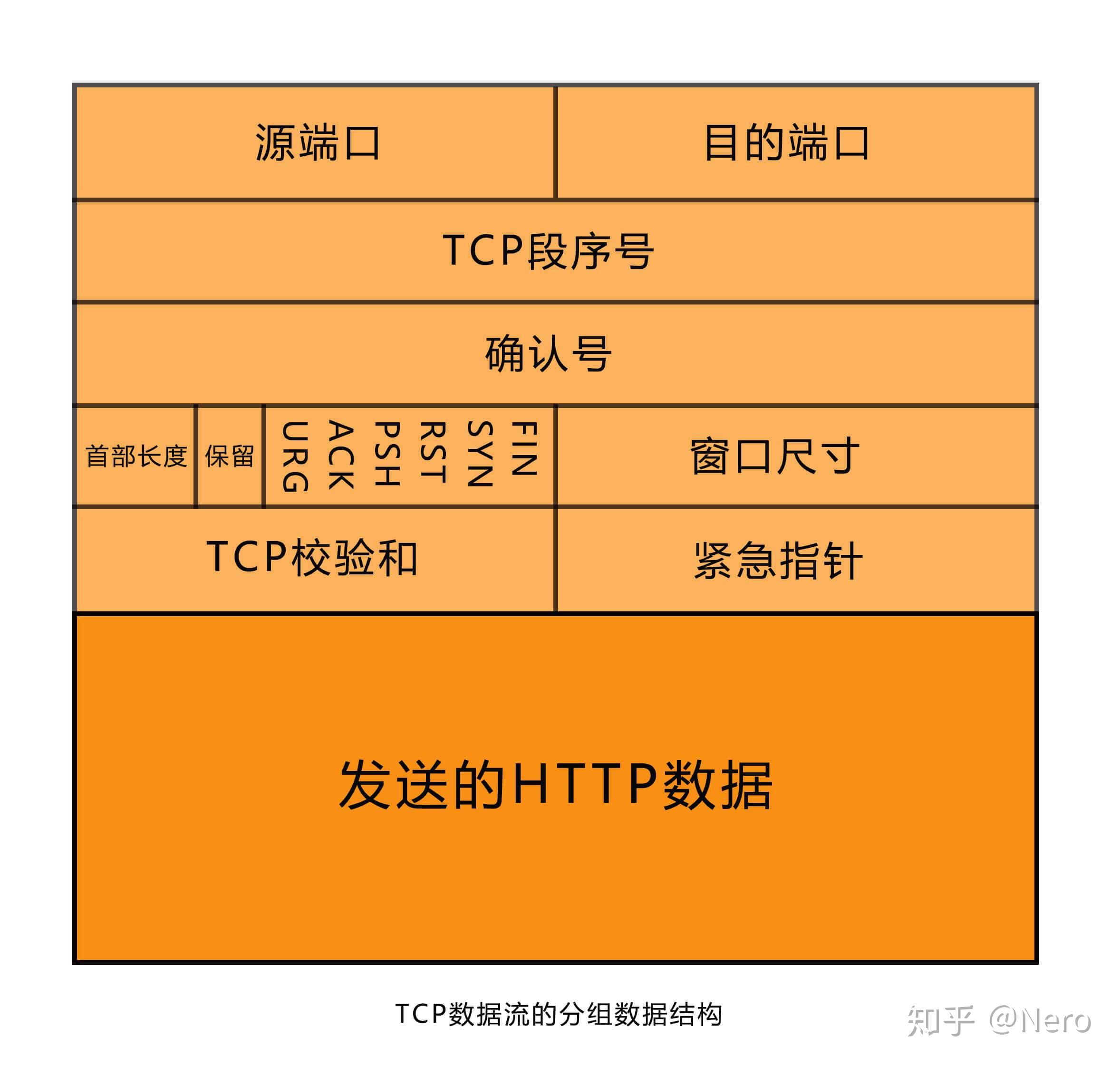 recover4all注册_注册公司_注册公司流程和费用