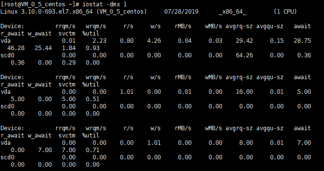 system idle proc_system idle proc_system idle proc