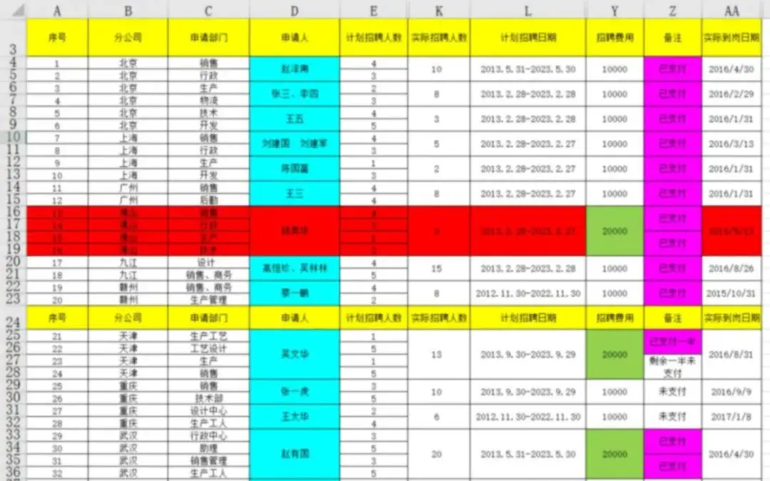 考勤系统标准版教程_考勤系统模板_考勤管理系统标准版