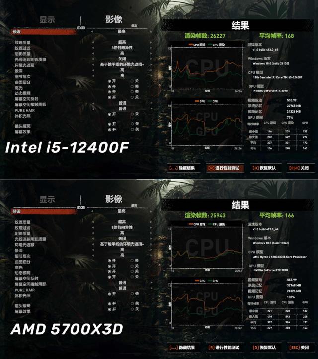 厉害的意思_intel和amd哪个厉害_厉害了我的国