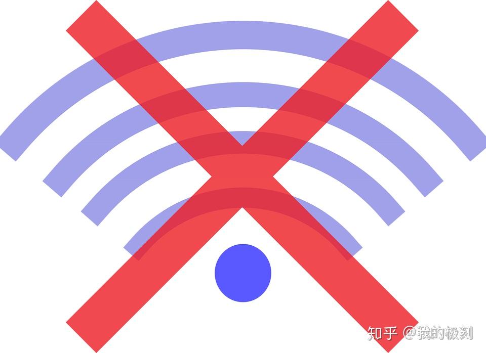 路由器叠加路由器_可以多线路叠加的路由器_叠加线路器路由可以通用吗