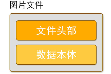 破解还原卡_破解手机恢复数据软件_sd卡数据恢复软件破解版