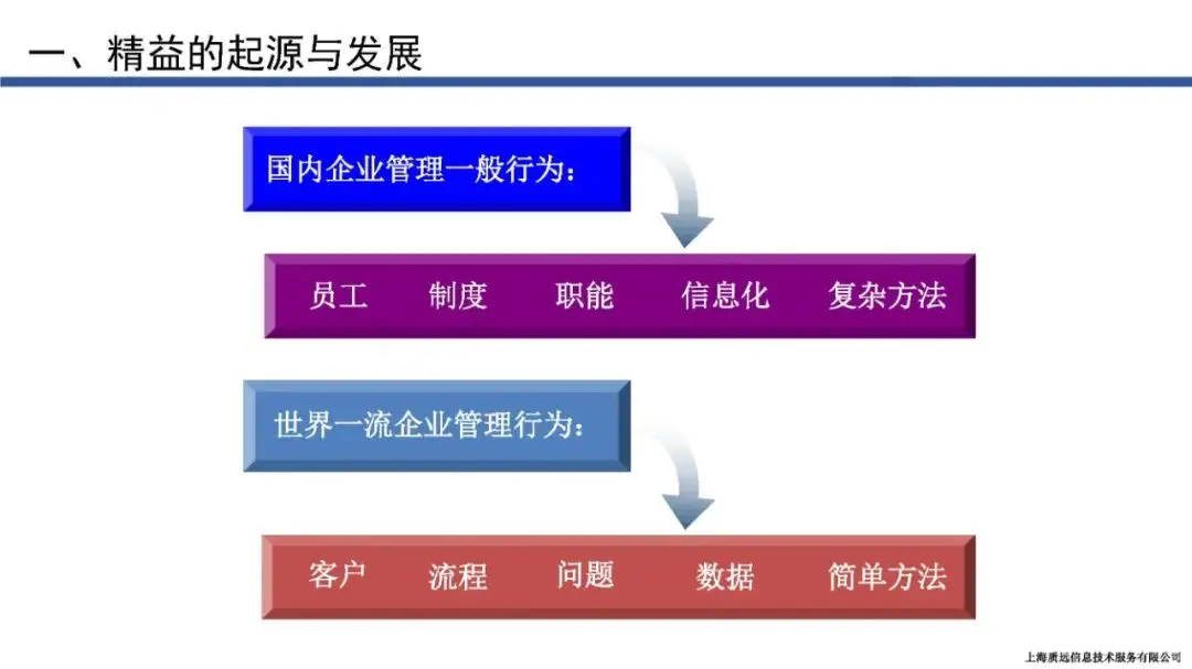 帝国模板∶一品资源_帝国下载站模板_帝国模板安装教程