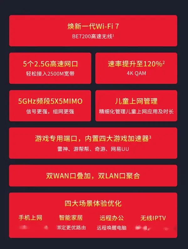 路由器叠加网速_网络叠加路由器_wifi叠加路由器