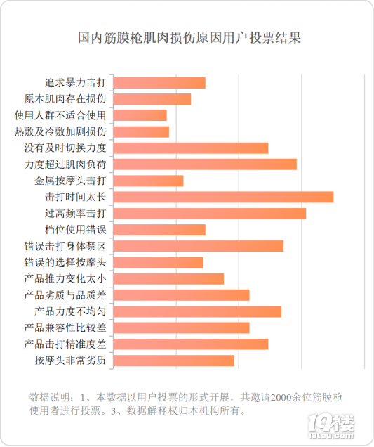 修改weblogic默认ip_默认修改时间是什么意思_默认修改浏览器