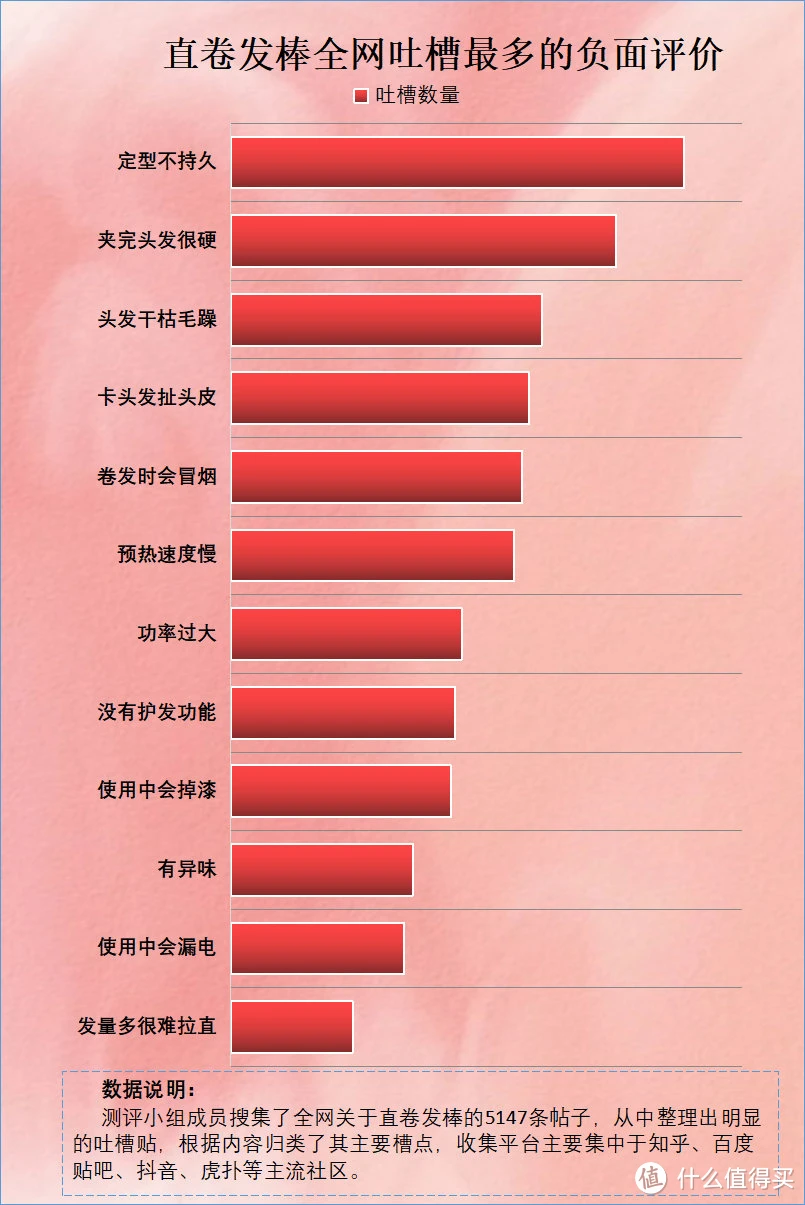 默认修改浏览器_修改weblogic默认ip_默认修改时间是什么意思