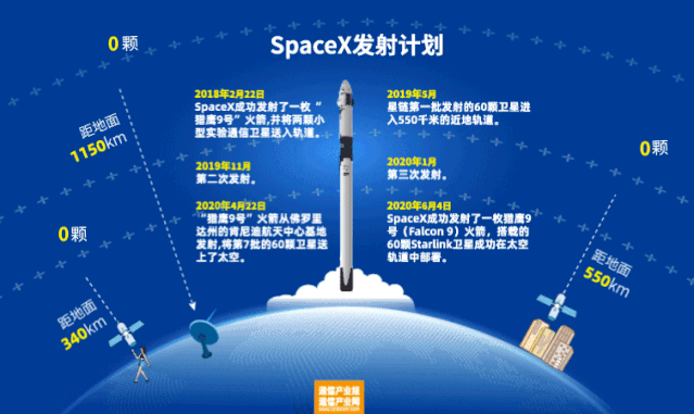 页面升级中页面_页面访问将在5秒后自动跳转_space页面