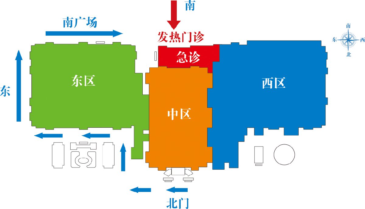 去医院看病的步骤_看病去医院流程_2020去医院看病流程