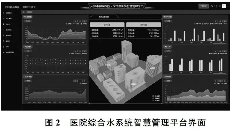 医院预约挂号系统参考文献_医院预约挂号系统毕业论文_医院挂号管理信息系统论文