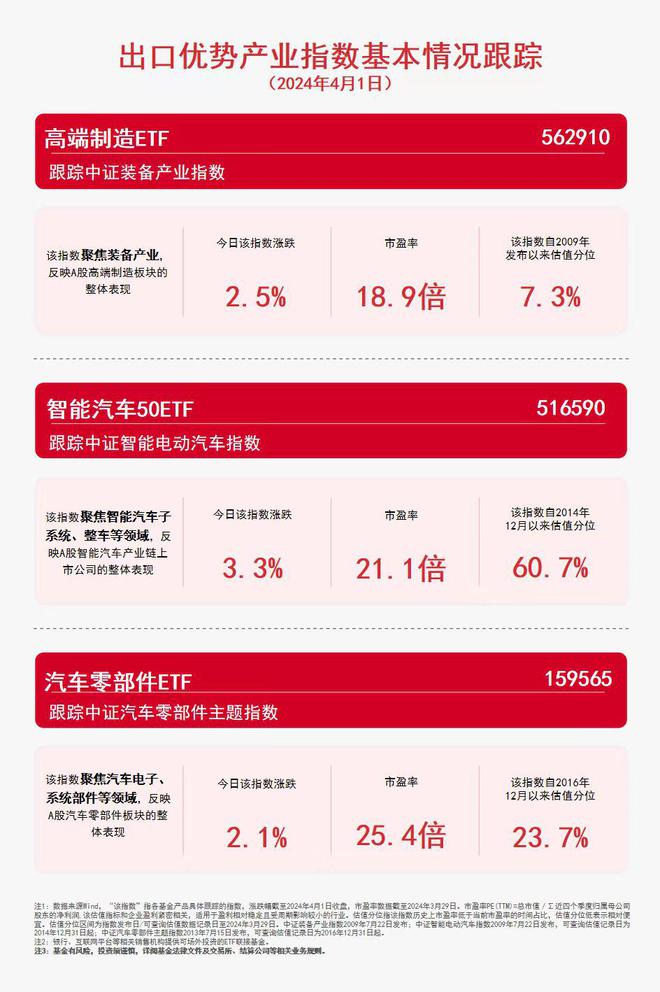 新能源汽车供能技术_新能源汽车电控供应商_新能源汽车供应商目录