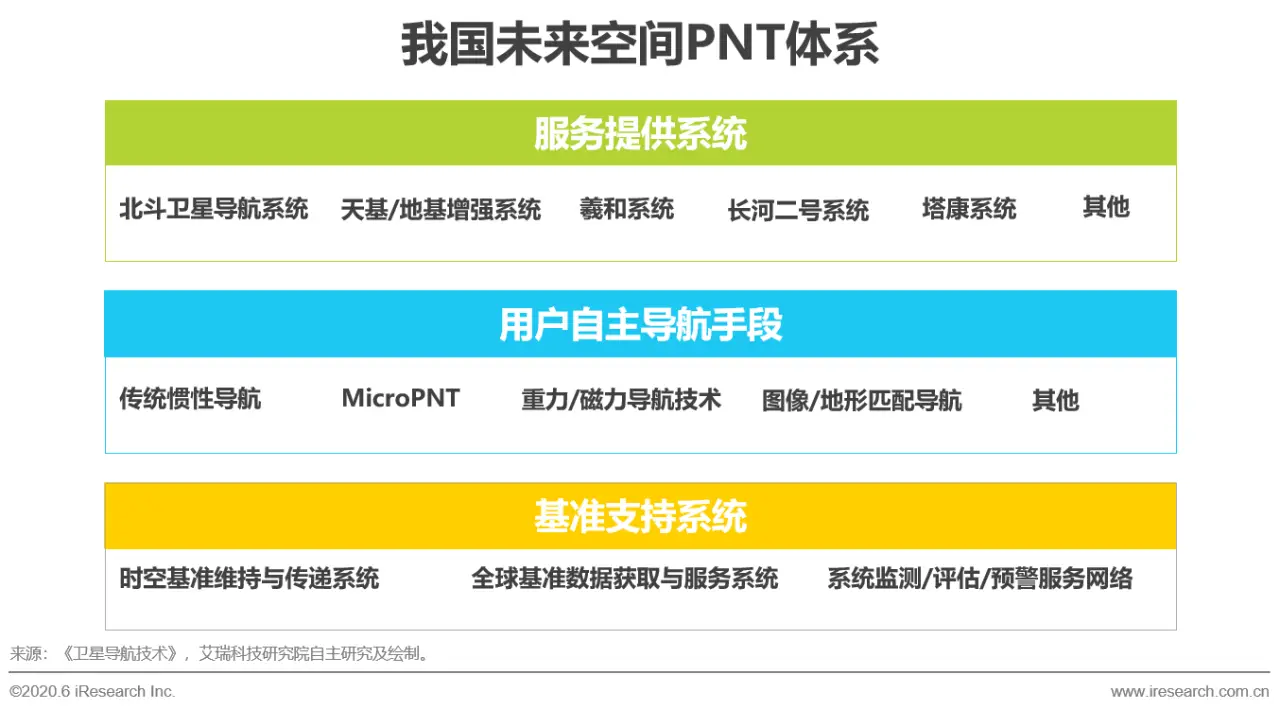 无法定位数据459_无法定位4540_无法定位43