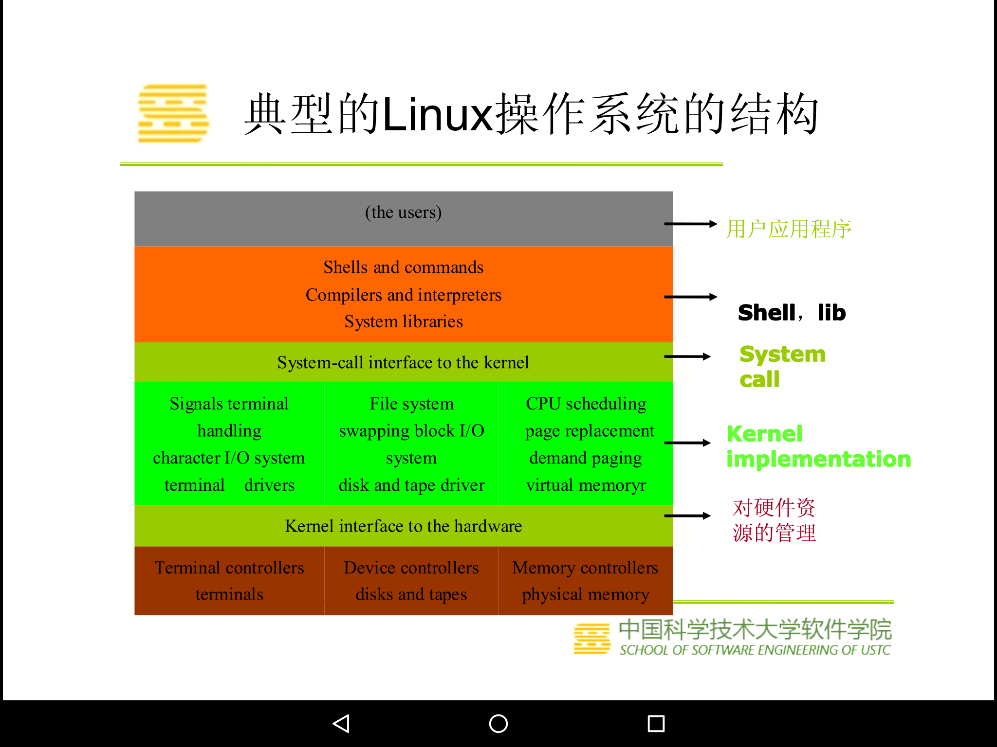 linux系统进行调度采用_linux系统中调度是什么_linux调度类包含