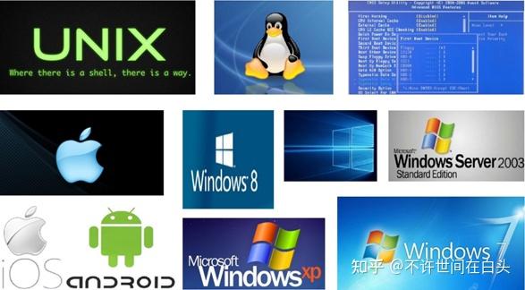 windows linux git_windows linux git_windows linux git