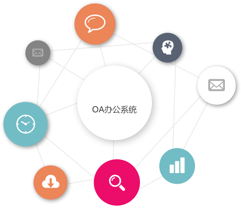 华天动力协同oa系统 怎么样-华天动力协同 OA 系统：人性化与服务器响应速度的博弈